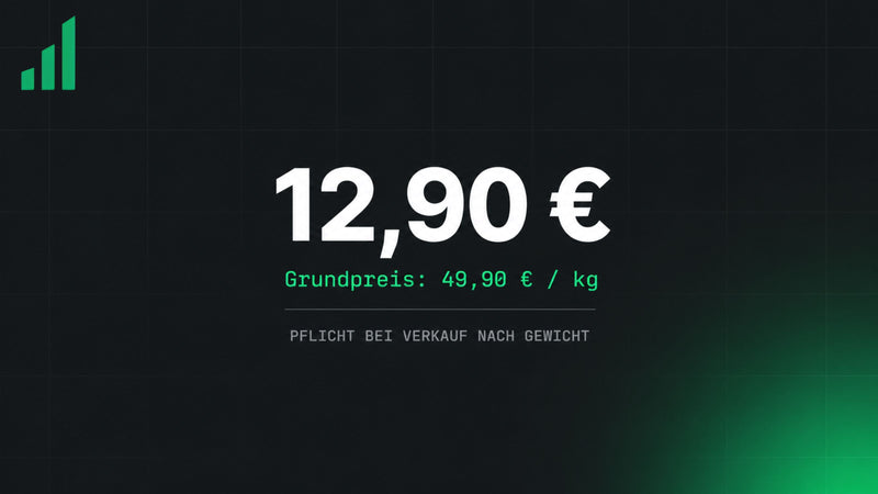Grundpreis in Shopify anzeigen: Preis pro Kilo und Liter rechtssicher umsetzen