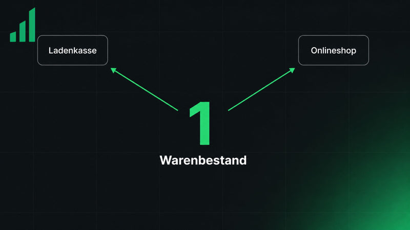 Kassensystem mit Shopify verbinden: Lagerbestände zwischen Laden und Onlineshop abgleichen