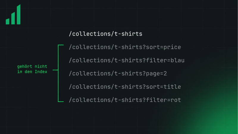 Zu viele Seiten im Google-Index: Crawl-Bloat in Shopify beheben